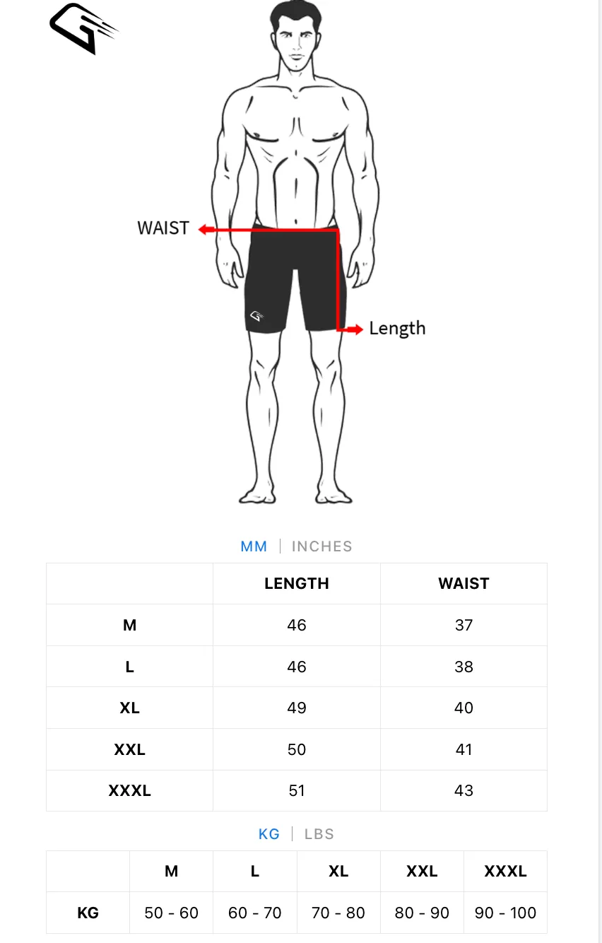 Active Flow Shorts