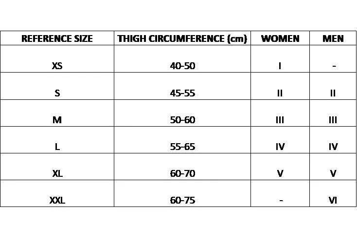 CEP Mens Compression Shorts 3.0