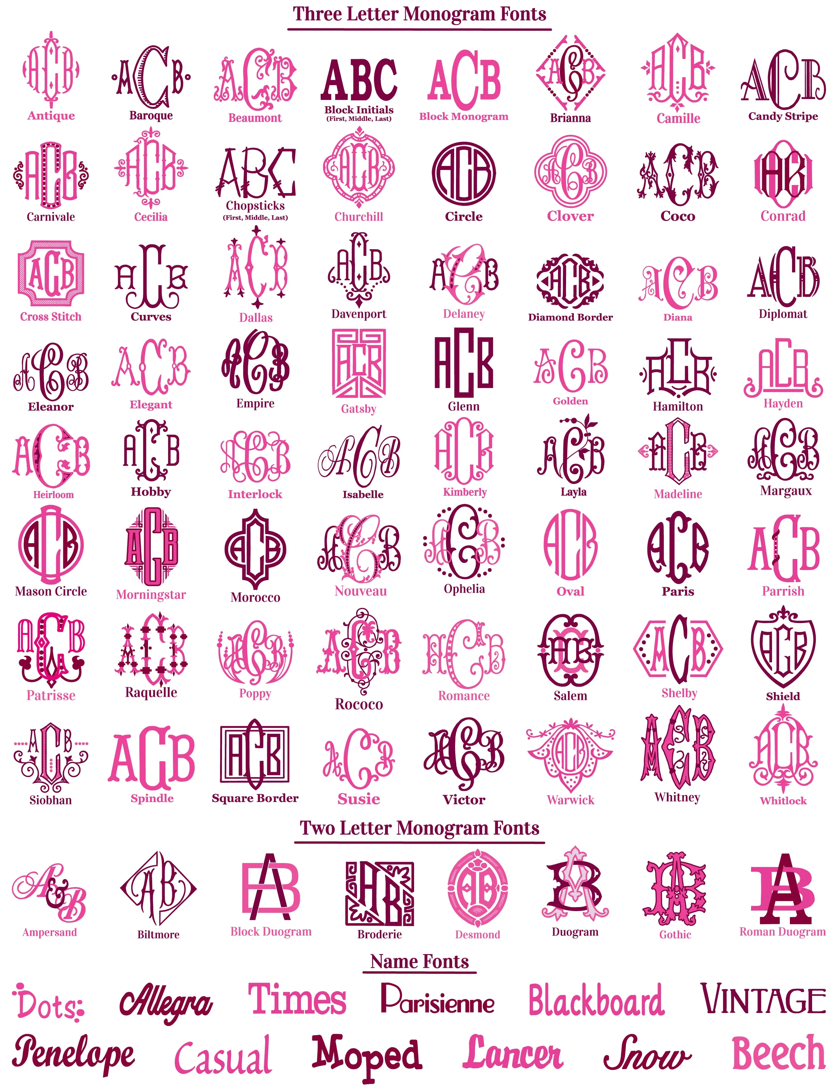 Monogrammed Men's Handkerchief