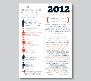 Year in Review