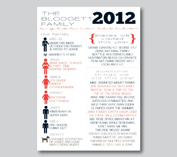 Year in Review